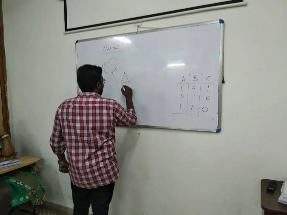 Classroom training activity